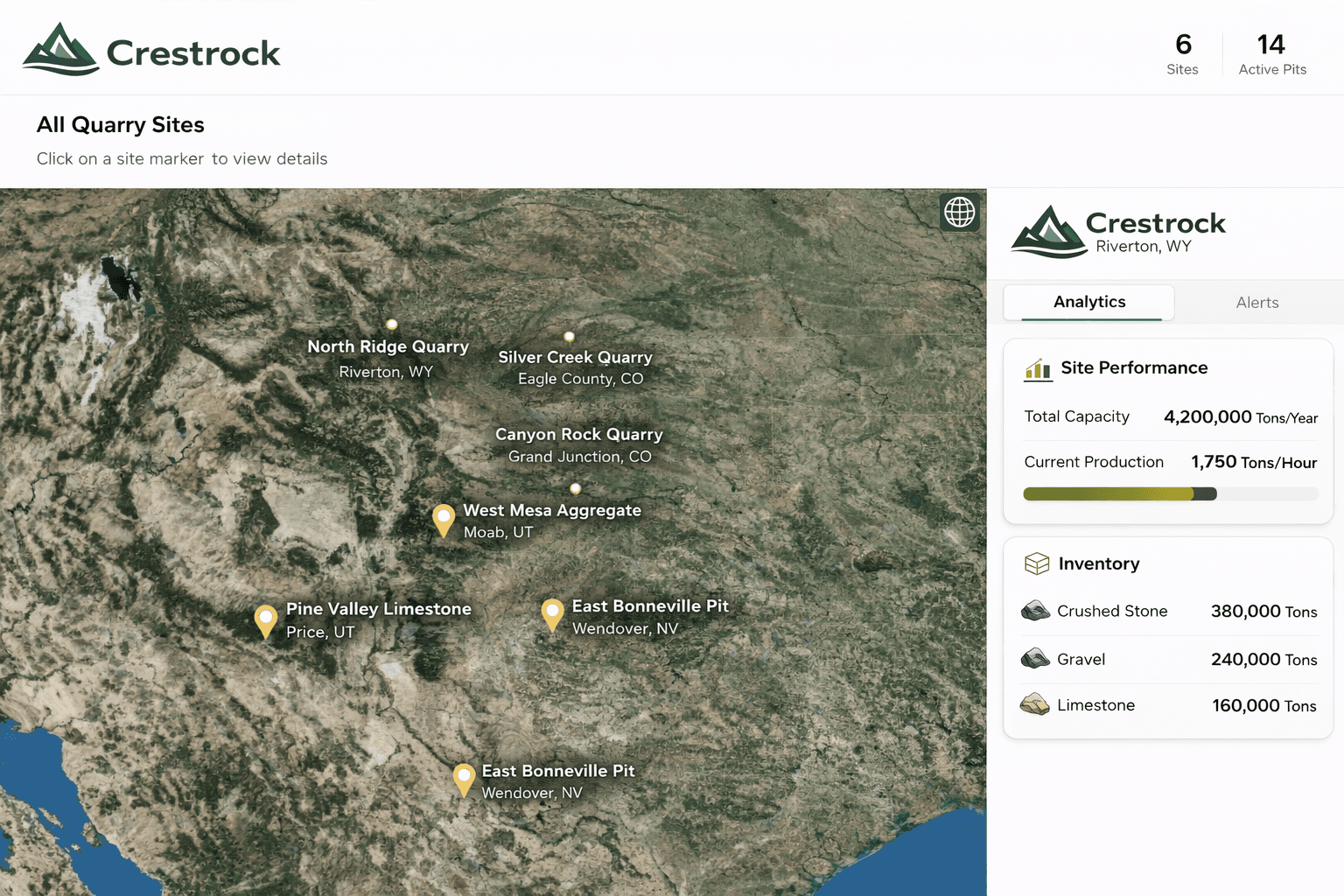 Understand site footprint and capacity