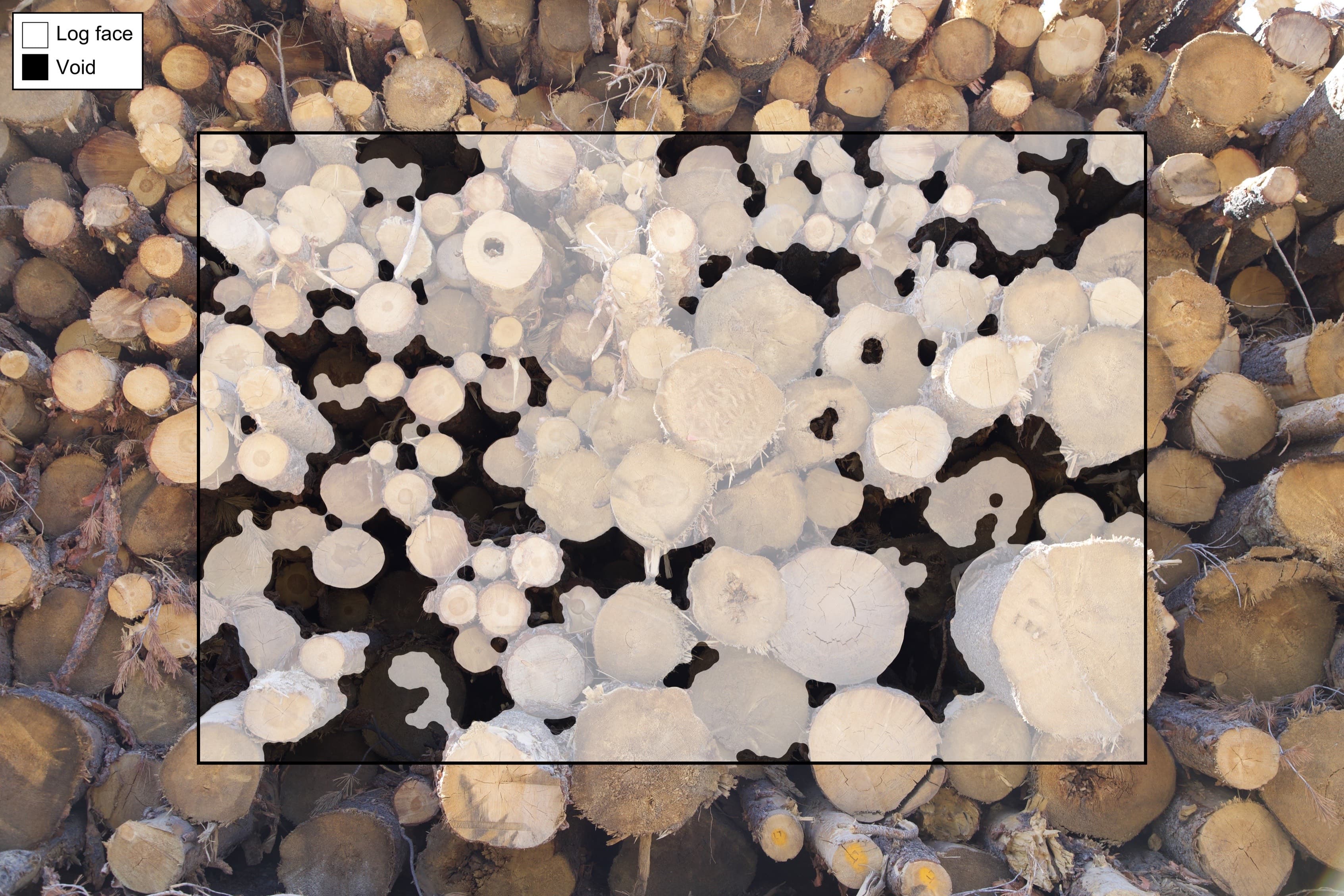 Estimate usable material volume with packing factor analysis
