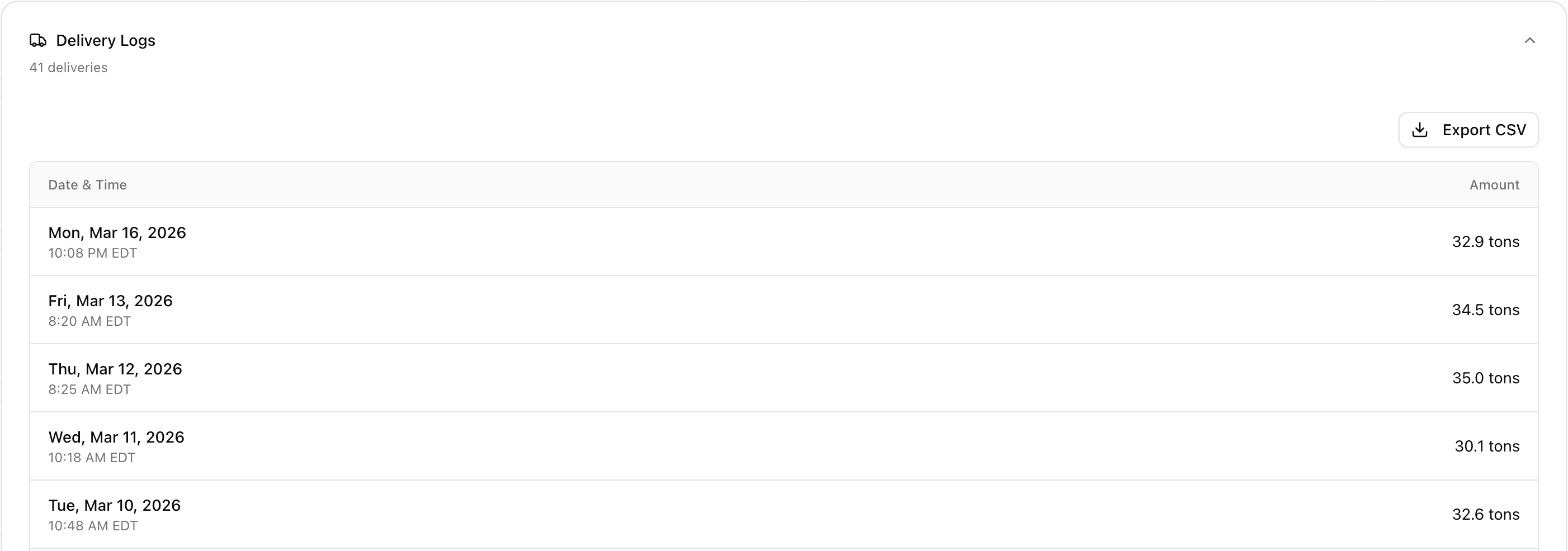 Confirm deliveries and material movement