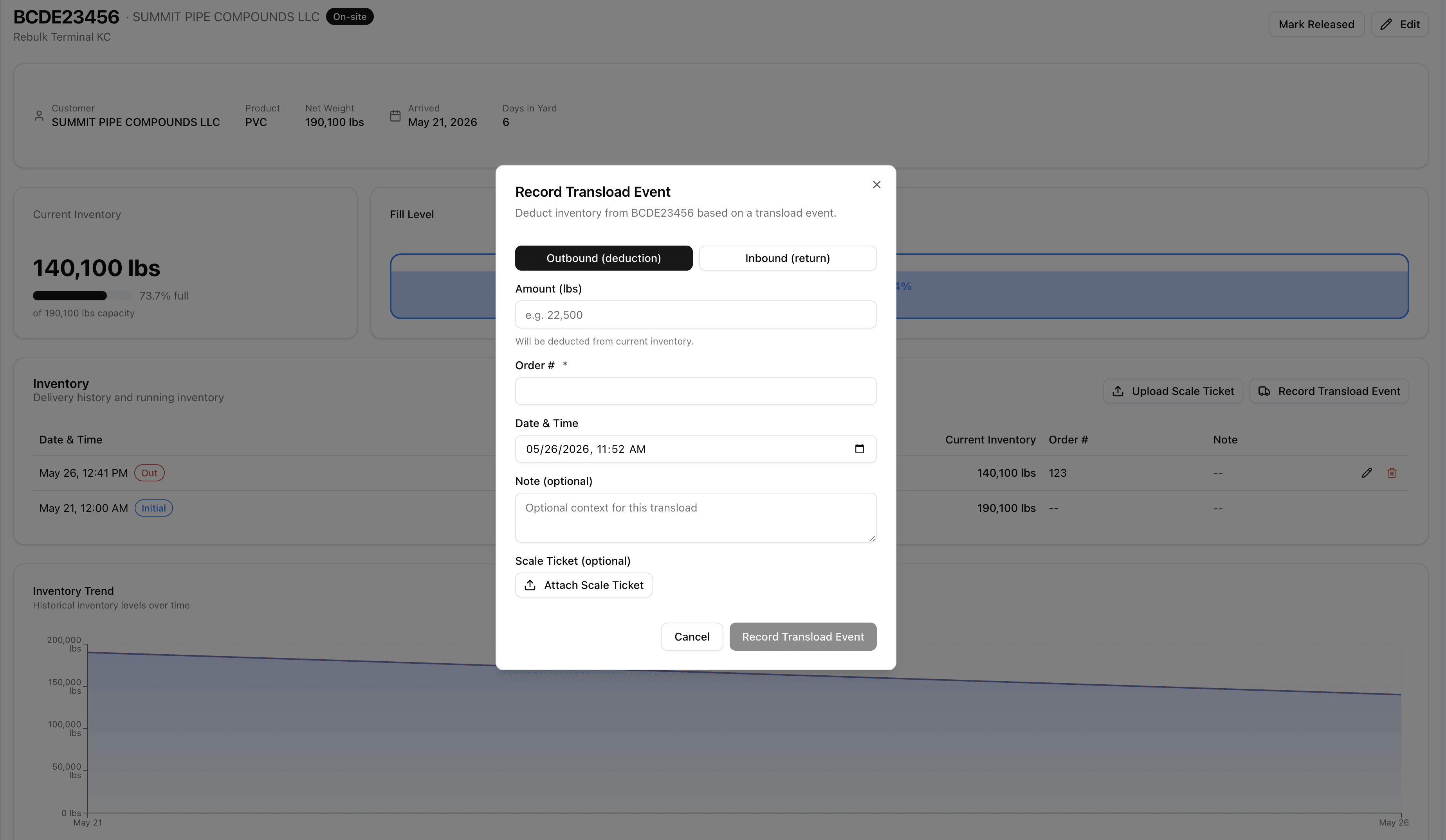 Rebulk inventory and movements dashboard tracking product on site over time
