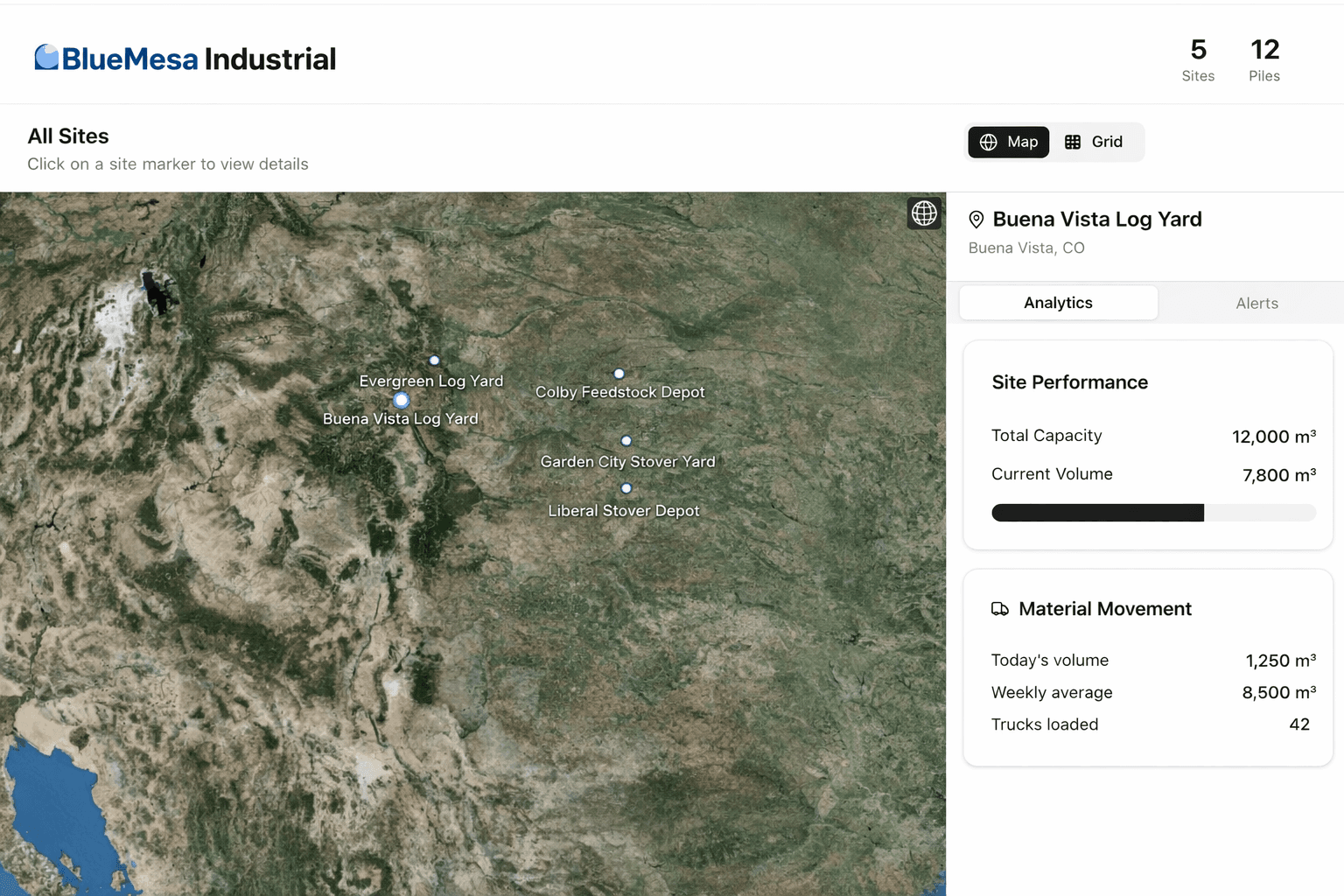 Plan operations and manage yard capacity